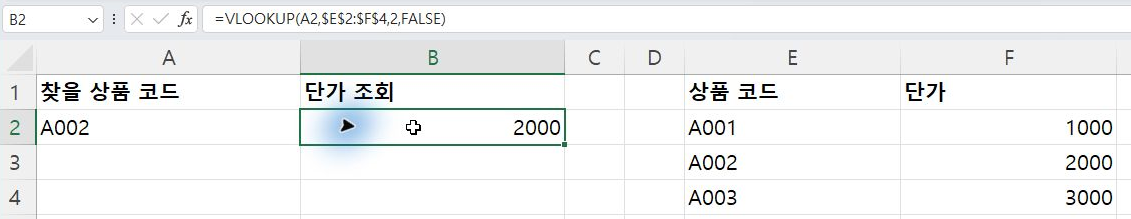 A2는 A002, B2는 2000이며 기존 VLOOKUP 수식이 유지됩니다.