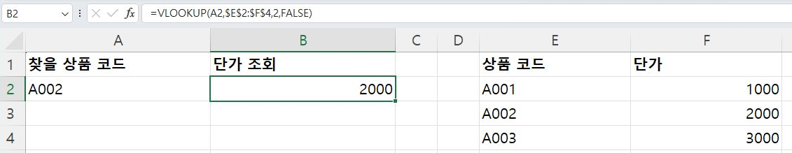 파일을 다시 열어도 A2는 A002, B2는 2000이며 오른쪽 목록의 단가와 일치합니다.